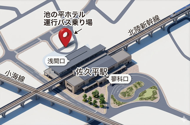 周辺マップ